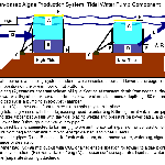 Proposal image