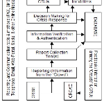 Proposal image