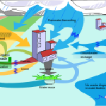 Proposal image