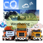 Proposal image