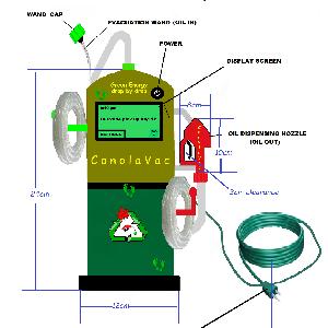 Proposal image