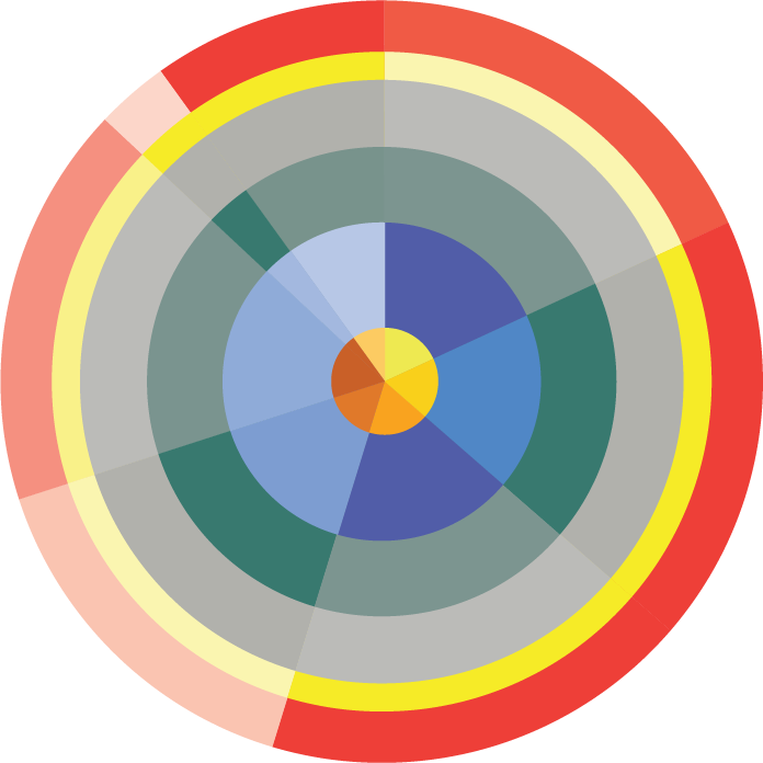 Proposal image