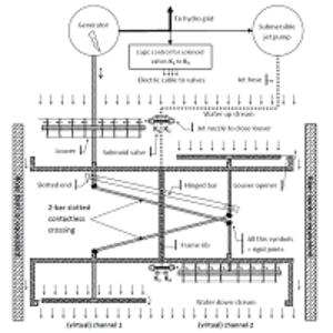 Proposal image