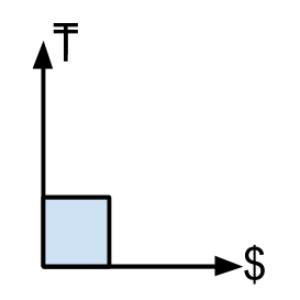 Proposal image