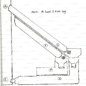 Proposal image